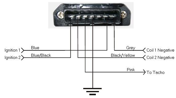 Link 2 Channel Igniter Pinout