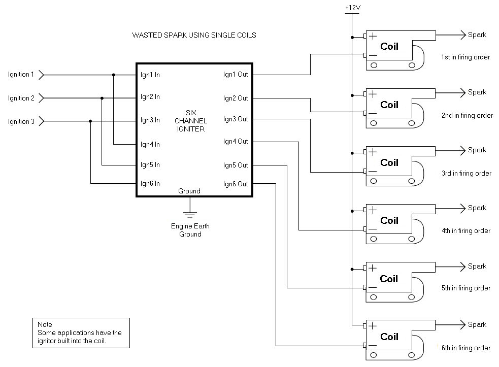 6 Cyl Single Post Wasted Spark Diagram