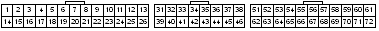 WRX V3-V4 Pinout