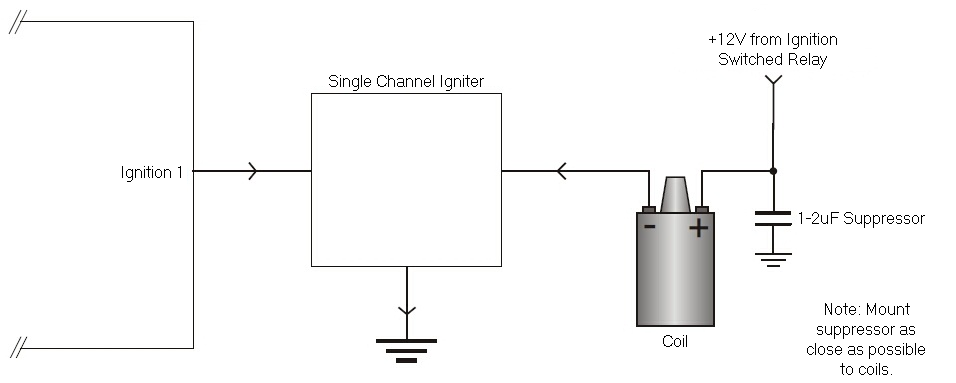 Distributor Wiring Diagram