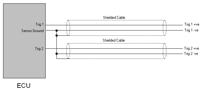 Reluctor Sensor Wiring