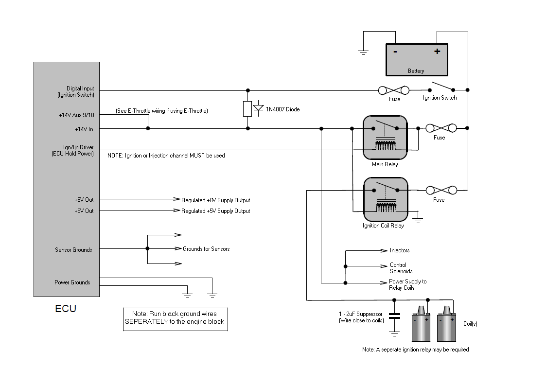 ECU Hold Power Wiring Method 2