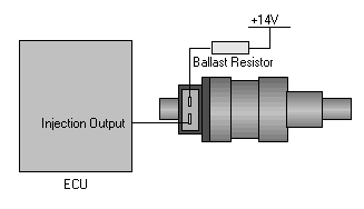 Wiring Ballast Resistors