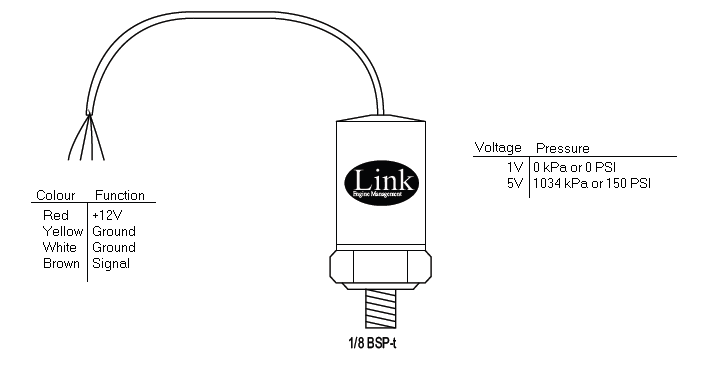 Link 10 Bar Sensor Wiring