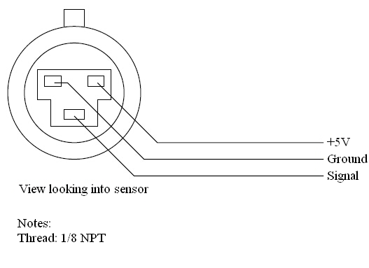 TI 150 PSI Sensor