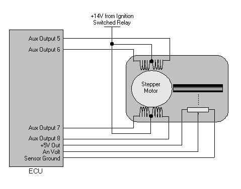 Metering Oil Pump Control Wiring