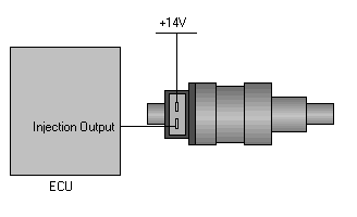 High Impedance Injector Wiring