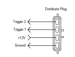 Mazda 323 (Distributor) Wiring