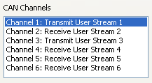 CAN Channel configuration