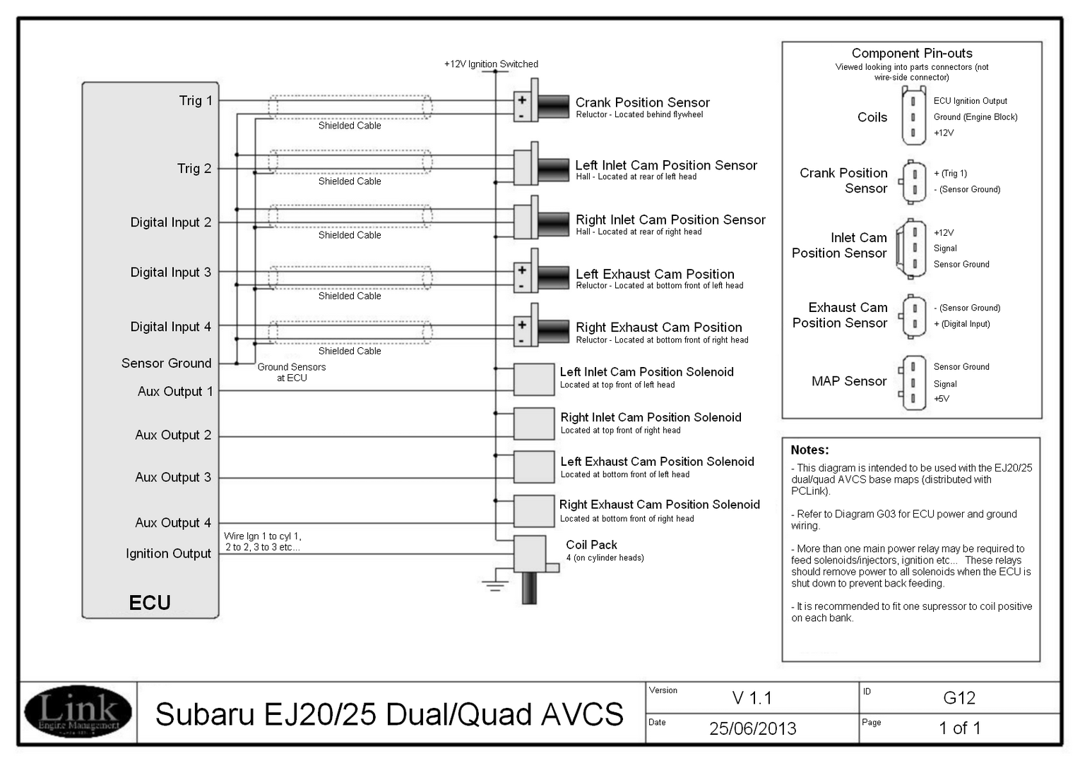 Subaru EJ Dual Quad AVCS