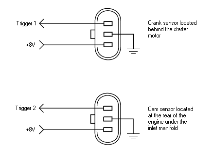 LS1 Crank and Cam Sensor wiring