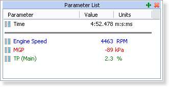 Parameter List