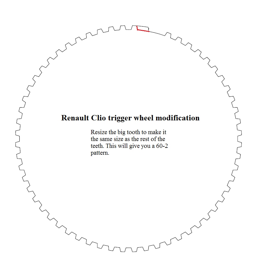 RenaultClioModifiedTriggerWheel