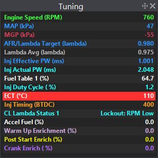 No engines were harmed in the making of this example