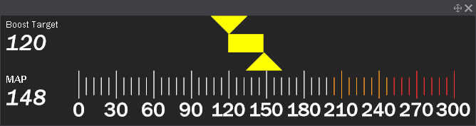 Target Gauge